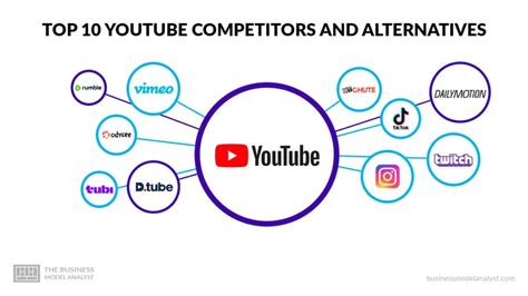 manalto competitors|Top 10 Manalto Alternatives & Competitors (Free/Paid) .